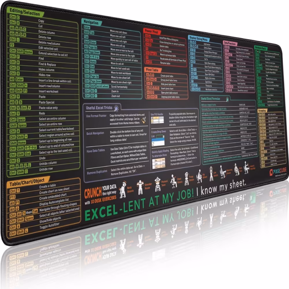 Excel Cheat Sheet Desk Mat